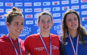 Championnat de France Eau Libre