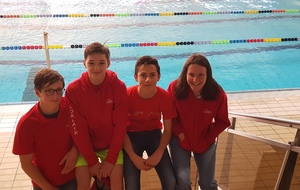 Championnat National 4 St Malo